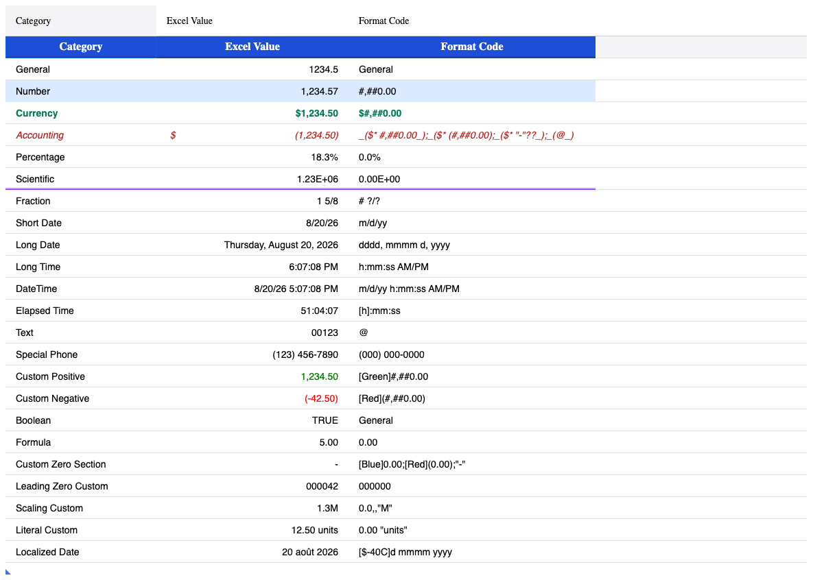 Native Excel clipboard format matrix pasted into RevoGrid