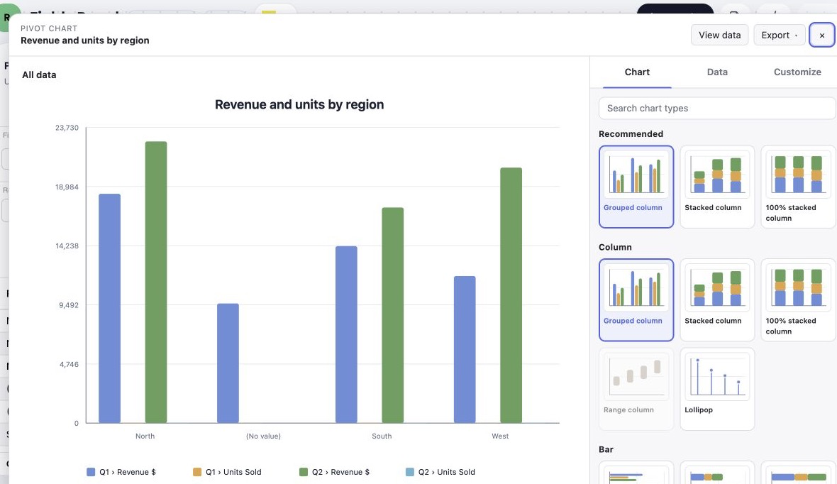 The Pivot Charts gallery showing recommended charts, categorized real previews, and disabled range charts with guidance to add a low measure.